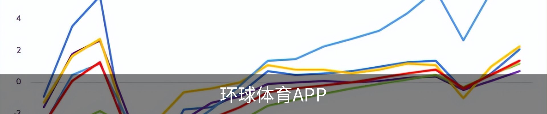 环球体育APP